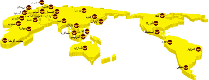 network2