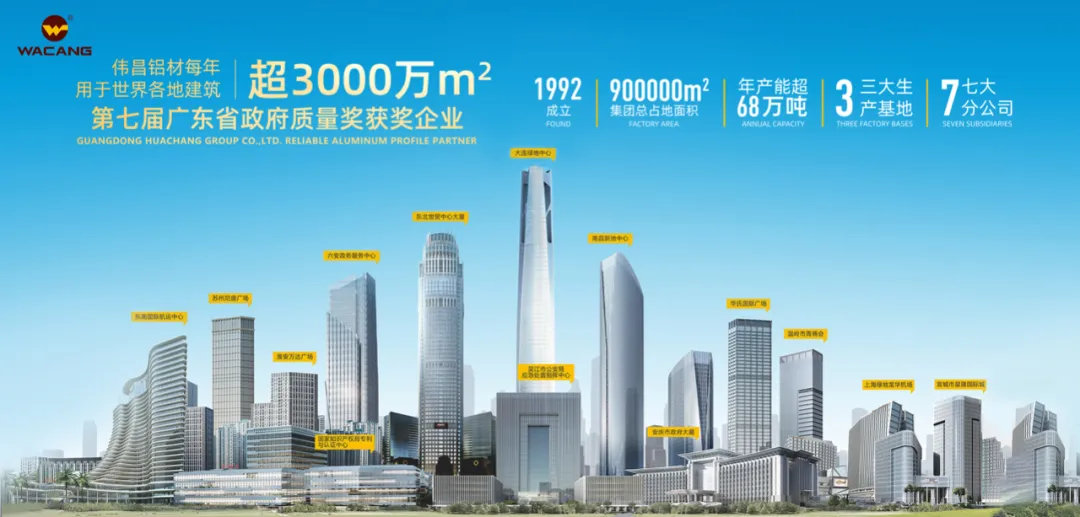 打造新质出产力，888集团积极践杏装双碳」亟略