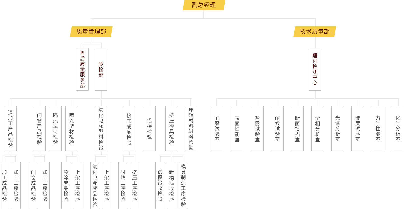 质量治理.jpg