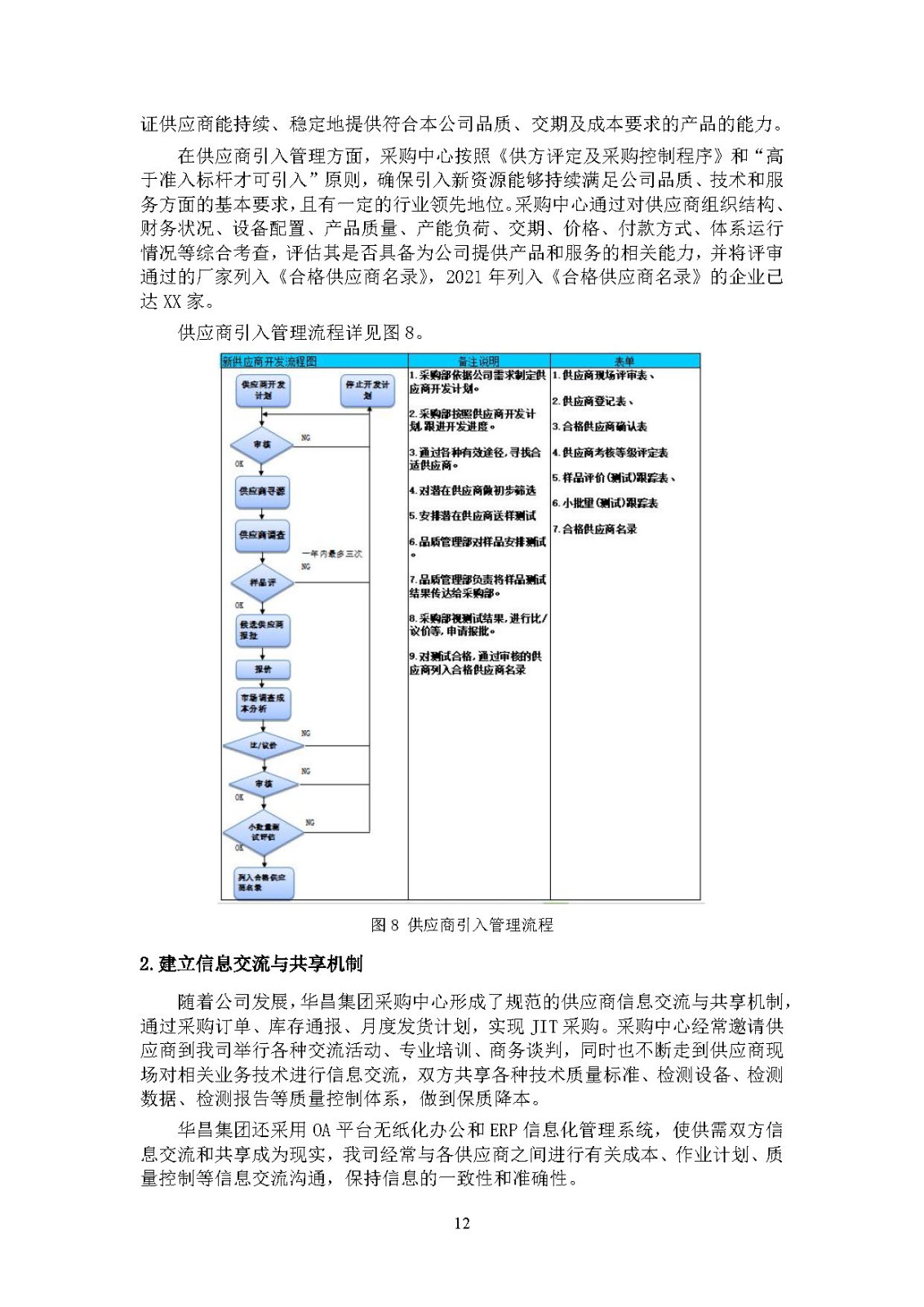 8a2ec530ddbcdedb