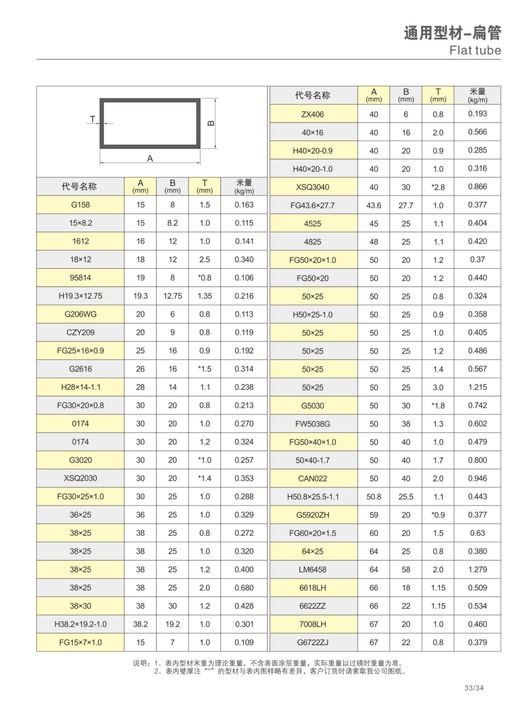 首页| 888集团电子游戏官方网站