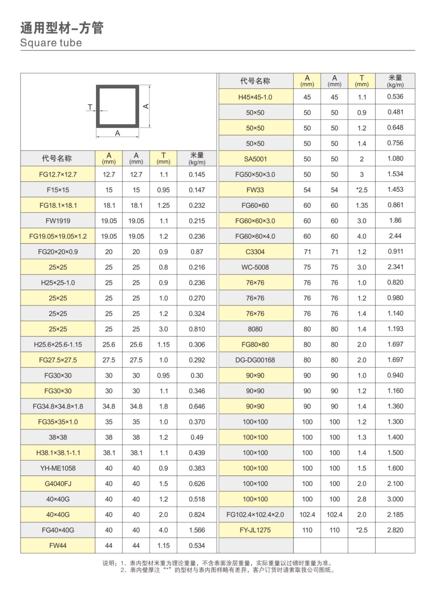 首页| 888集团电子游戏官方网站