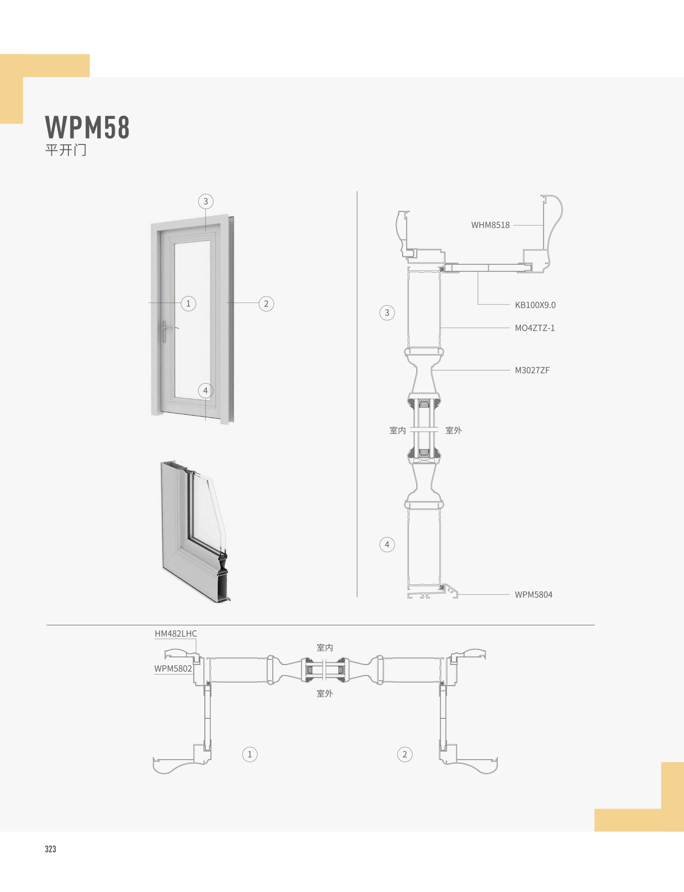 WPM58平开门