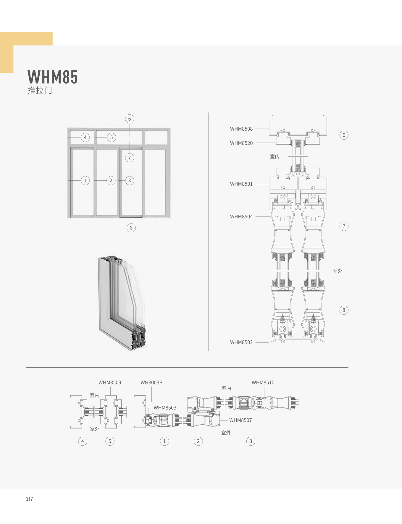 WHM85推拉门