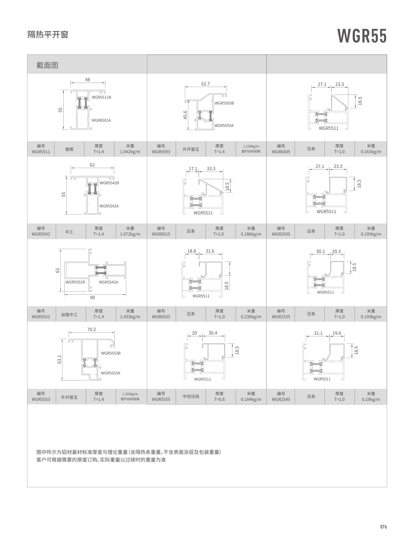 WGR55隔热表开窗