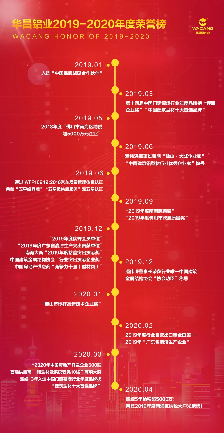 首页| 888集团电子游戏官方网站